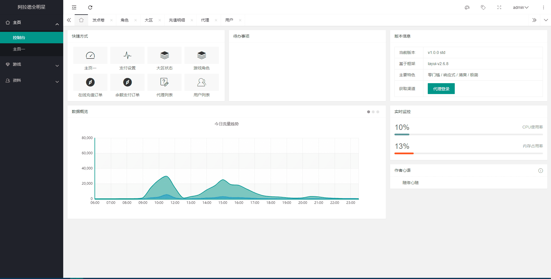 【时空阿拉德】横版闯关手游最新整理+Linux商业学习手工服务端+语音视频教程+安卓苹果双端+运营后台+详细搭建教程+西西亲测 手游源码 第15张