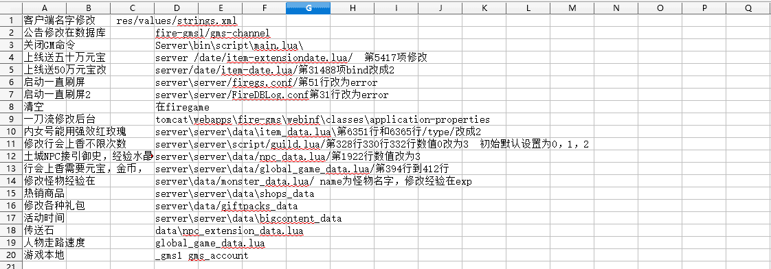 【一刀流】一刀流源码完整版+一刀流开发文档-仅供参考 手游源代码 第1张