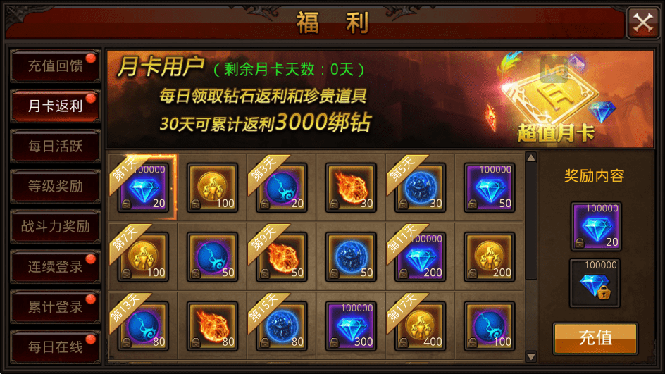 【全民奇迹15】代售-新版全民奇迹15第三季觉醒神火版本+Win外网学习手工端+视频教程+GM后台+西西亲测 寄售资源 第11张