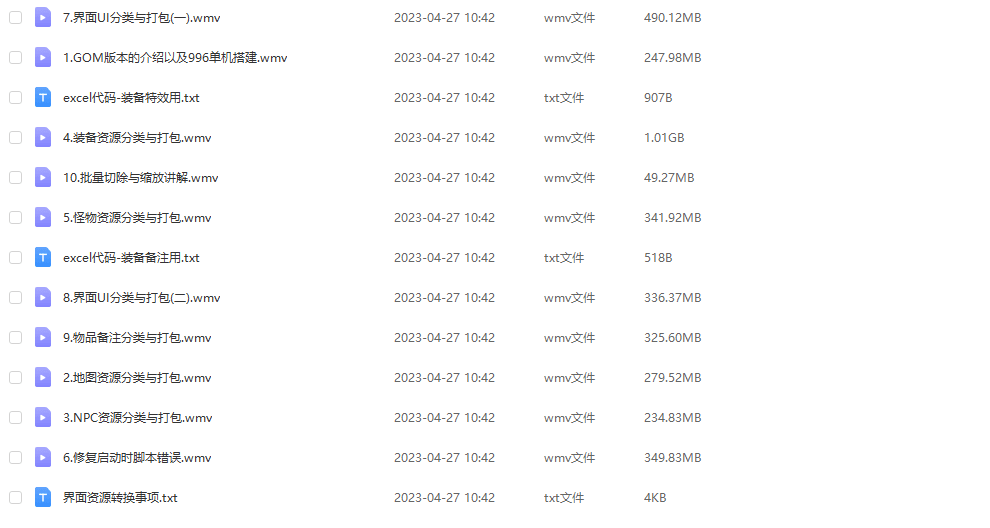 【996引擎】996GOM转996视频教程学习视频+仅供参考 修改教程 第1张