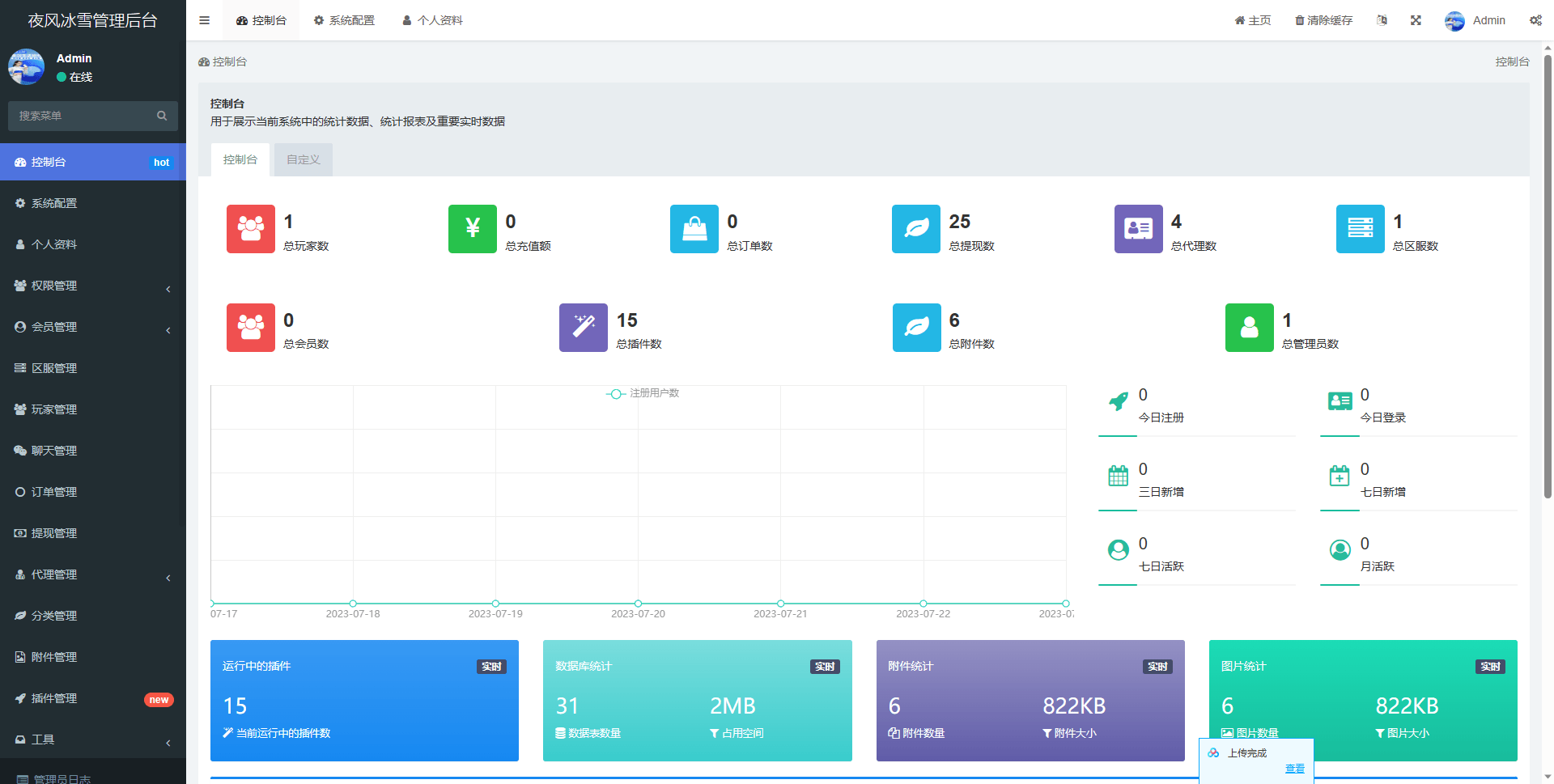 【白鹭冰雪H5】新三网白鹭清渊免授权版本+VM一键端+Linux学习手工端+视频教程+GM授权后台+西西亲测 网页游戏 第10张