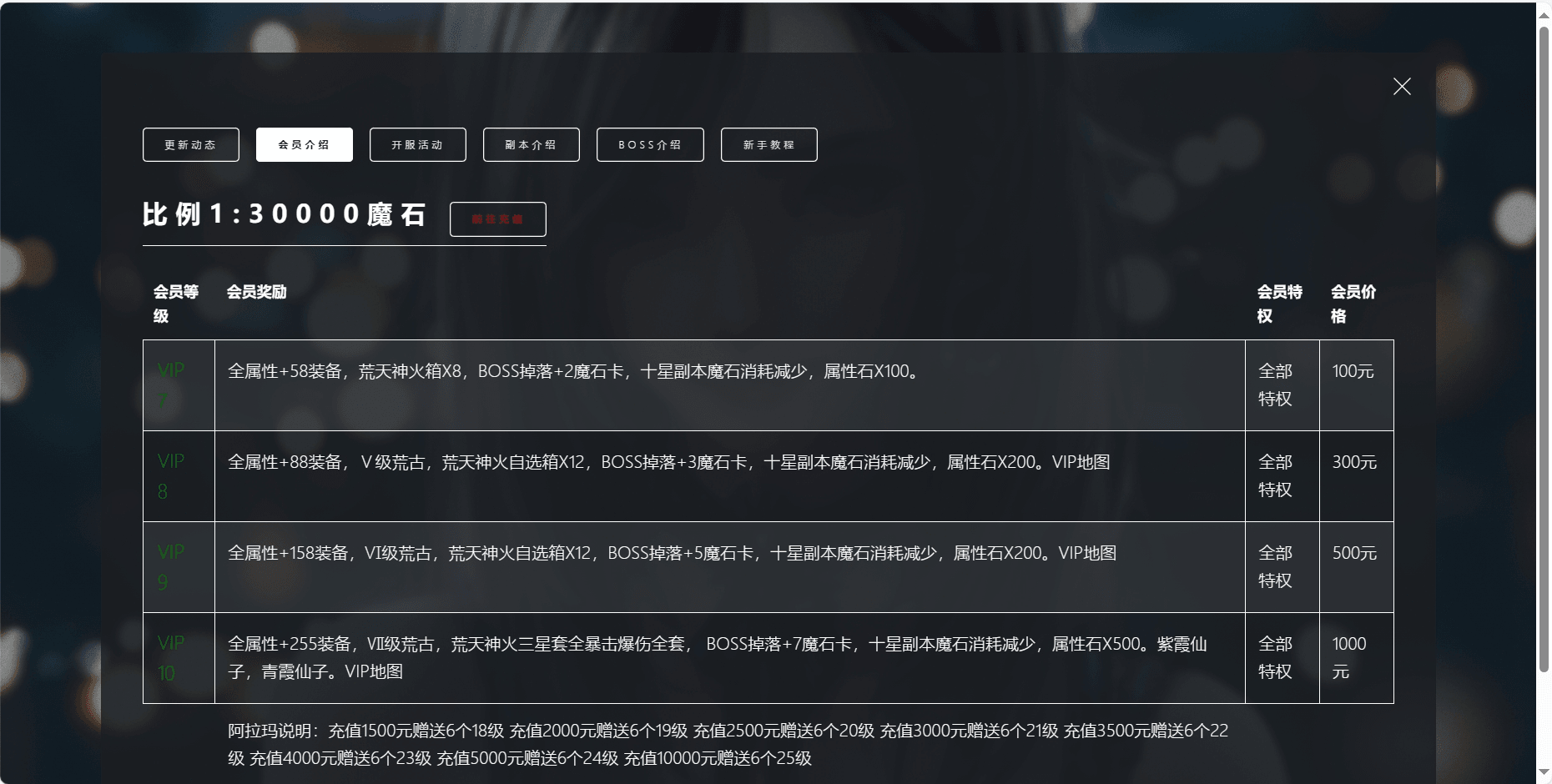【互通魔域】最近比较火的一个互通网站模板 纯HMTL 网站源码 第4张-西西源码屋