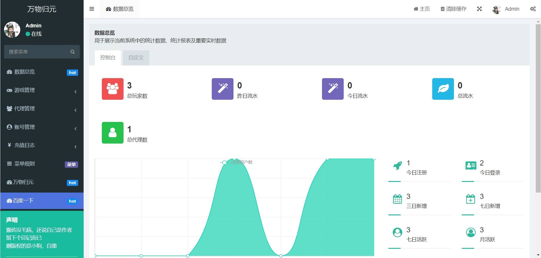 【万灵山海完美跨服版】稀有3D国风回合手游版本+单机一键端+Linux学习手工端+GM授权后台+假人陪玩+西西亲测 精品手游 第14张-西西源码屋