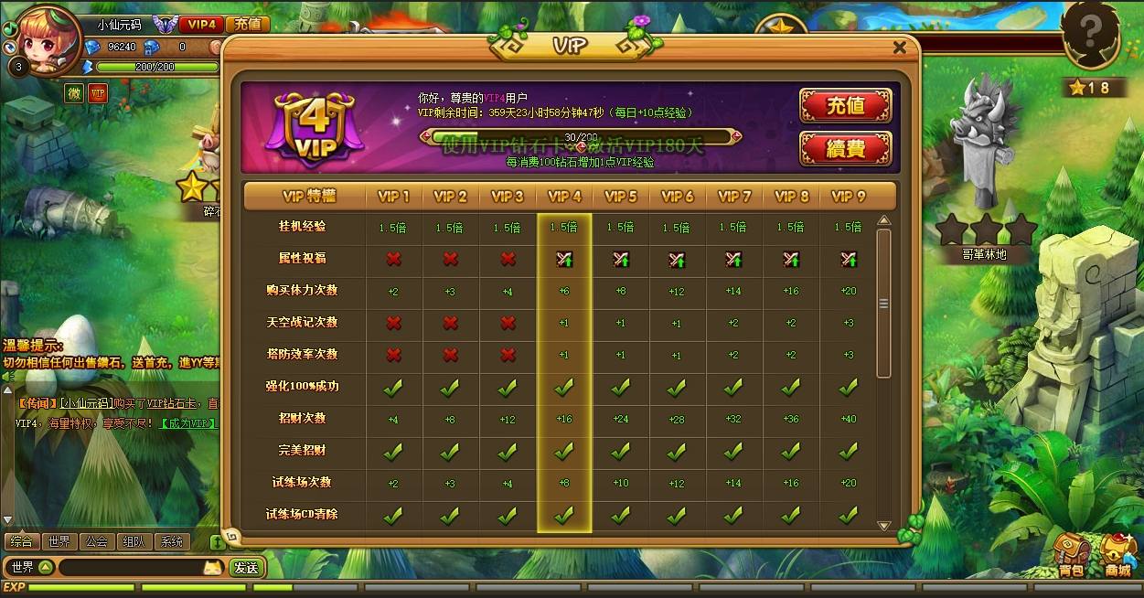 【梦塔防S-爱你不变】稀有端网页塔防版本+WIN学习手工端+语音视频教程+充值修改教程+西西亲测 精品页游 第3张-西西源码屋